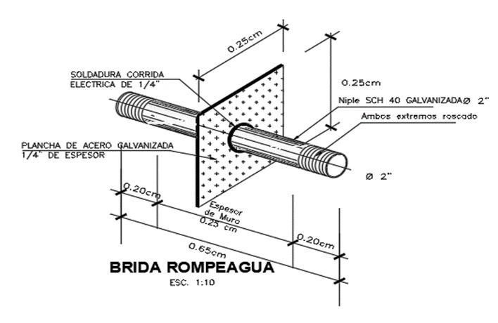 Bridas Rompe Agua de Fierro Galvanizado — Acoples y conexiones REYCORSA
